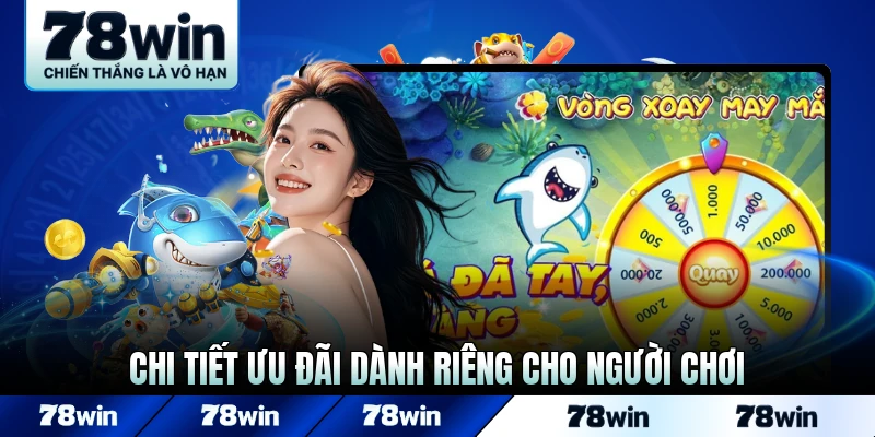 Chi tiết ưu đãi dành riêng cho người chơi 78WIN