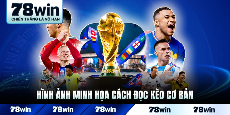 Hình ảnh minh họa kiến thức cách đọc kèo cơ bản