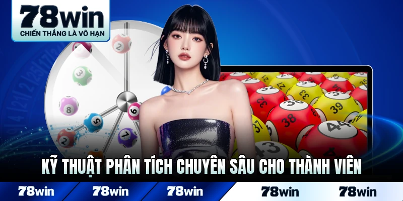 Kỹ thuật phân tích chuyên sâu cho thành viên